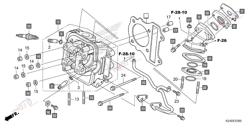 Frame Diagram
